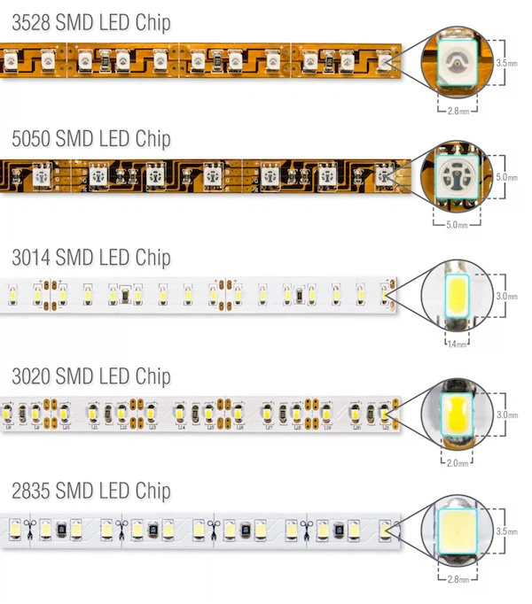 Vape display led light strips 1 Vape display led light strips 1